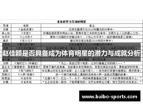 赵佳颖是否具备成为体育明星的潜力与成就分析